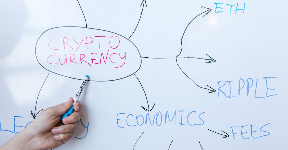 Investasi Teknologi Tepat Guna: Kunci Sukses Bisnis Modern Bagi Pemula